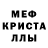 A PVP кристаллы Bagatii Serii